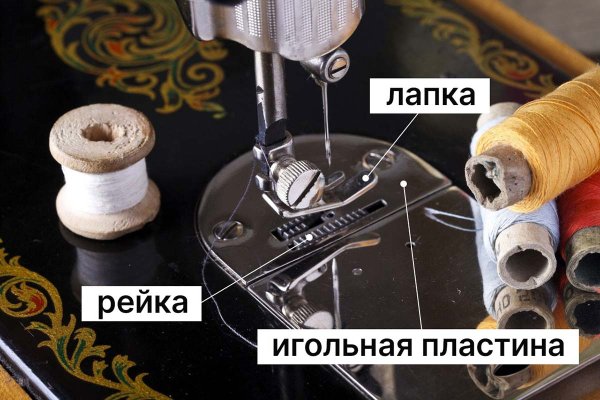 Что такое кракен маркетплейс в россии