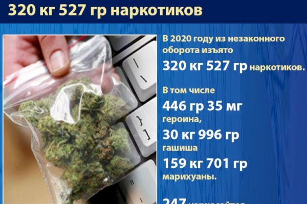 Кракен тор маркет пв