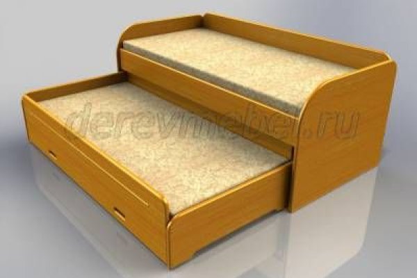 Список сайтов супернета