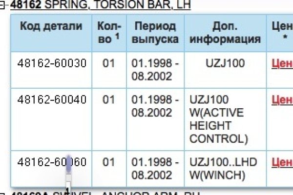 Поддержка кракен шоп